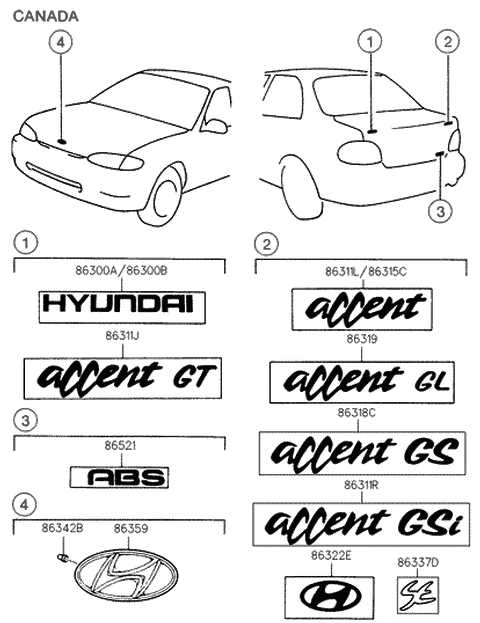 1996 Hyundai Accent Retainer-Symbol Mark Mounting Diagram for 86342-22200