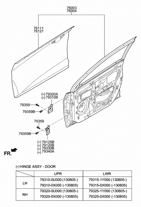 2011 Hyundai Accent Hinge Assembly-Front Door Upper,RH Diagram for 79320-0U000