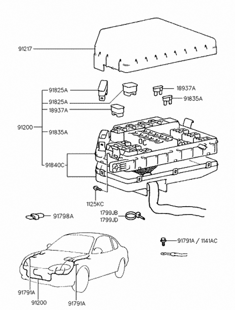 1999 Hyundai Tiburon Cover-Relay & Fuse Box,Upper Diagram for 91213-27101