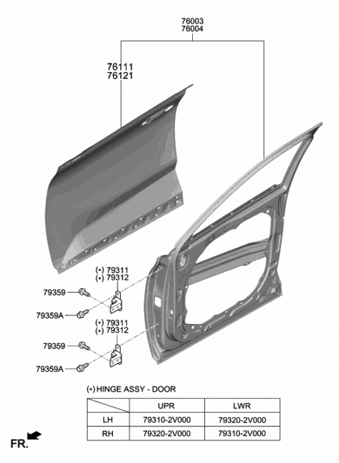 2020 Hyundai Palisade Front Door Panel Diagram