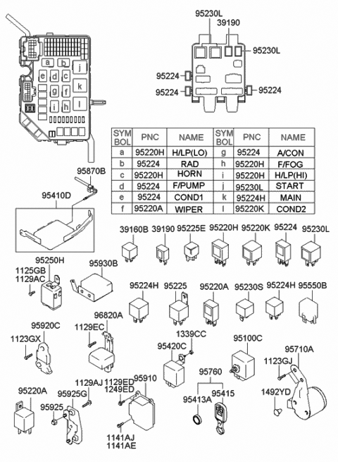 2000 Hyundai Elantra Burglar Alarm Antenna Assembly Diagram for 95422-2D200