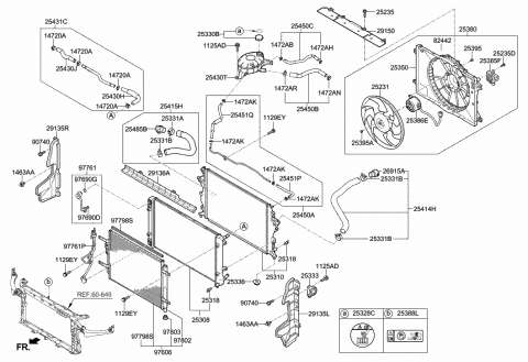 Engine Cooling System - 2020 Hyundai Ioniq Hybrid