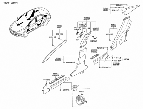 2014 Hyundai Elantra Interior Side Trim Diagram 1