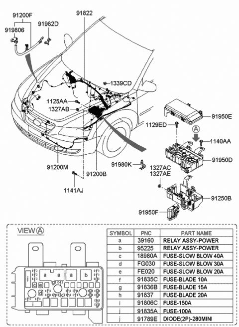 2005 Hyundai Sonata Wiring Assembly-Engine Room Diagram for 91820-0A501