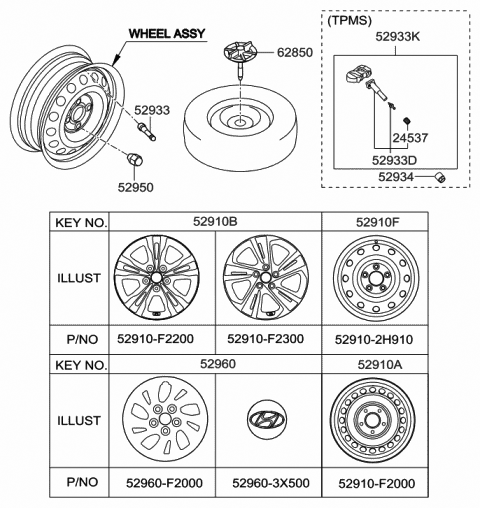 2017 Hyundai Elantra Spare Wheel Diagram for 52910-2T910