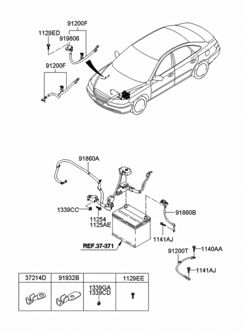 Battery Wiring - 2008 Hyundai Azera