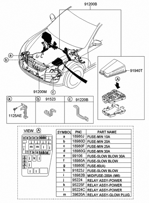 Genuine Hyundai 91403-33670 Engine Control Module Wiring Assembly Genuine Hyundai 91403-33670 Engine Control Module Wiring Assembly