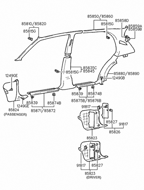 1997 Hyundai Sonata Cover-Blanking Rear Pillar RH Diagram for 85869-34000-DI