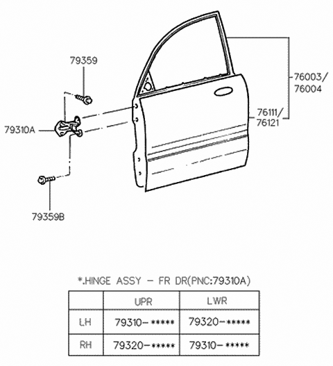 1998 Hyundai Sonata Panel-Front Door Diagram