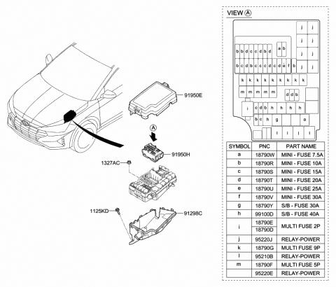 Front Wiring - 2019 Hyundai Elantra Korean made