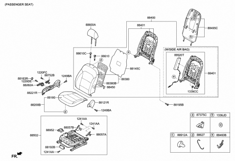2019 Hyundai Elantra Front Right-Hand Seat Back Covering Assembly Diagram for 88460-F2030-SVS