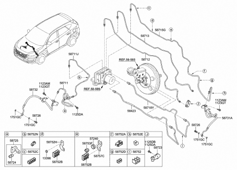 Brake Fluid Line - 2020 Hyundai Tucson