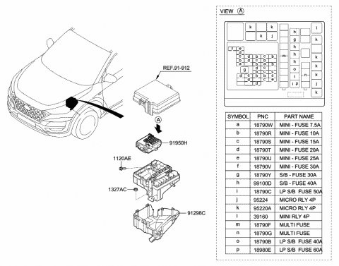 Genuine Hyundai 91820-24A00 Slow Blow Fuse Box Kit Genuine Hyundai 91820-24A00 Slow Blow Fuse Box Kit