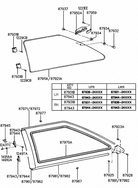 1991 Hyundai Excel Retainer-Hinge Mounting Diagram for 87945-24000