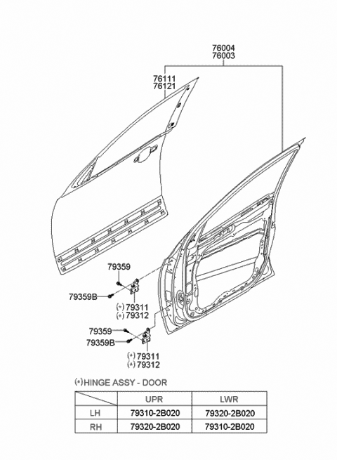 Panel-Front Door - 2011 Hyundai Veracruz