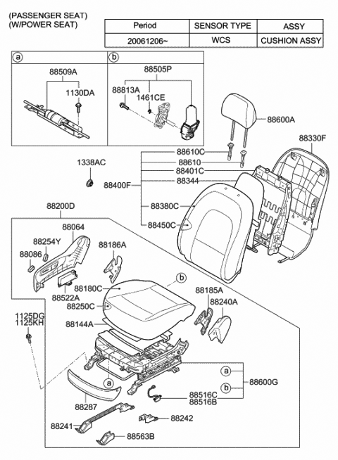 2010 Hyundai Veracruz Frame Assembly-Front Seat Back PASSEN Diagram for 88410-3J070