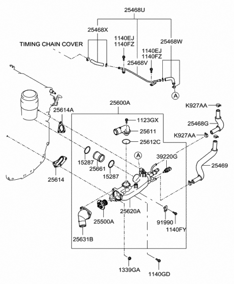 Coolant Pipe & Hose - 2007 Hyundai Veracruz