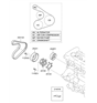 Diagram for Hyundai Drive Belt - 25212-2B020
