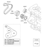 Diagram for Hyundai Veloster Drive Belt - 25212-2B080