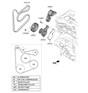 Diagram for Hyundai Veloster Drive Belt - 25212-2B760