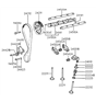 Diagram for Hyundai Timing Belt - 24312-26001