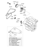 Diagram for Hyundai Drive Belt - 25212-3C100
