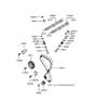Diagram for Hyundai Timing Belt - 24312-37500