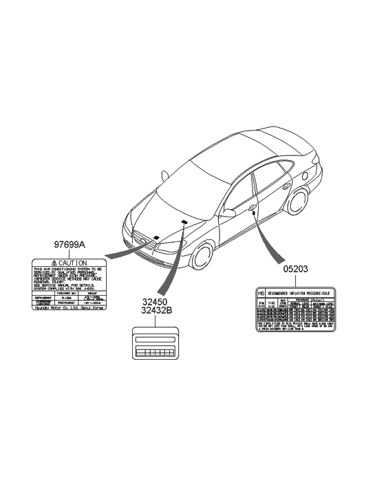 Hyundai 05203-2L102 Label-Tire Pressure