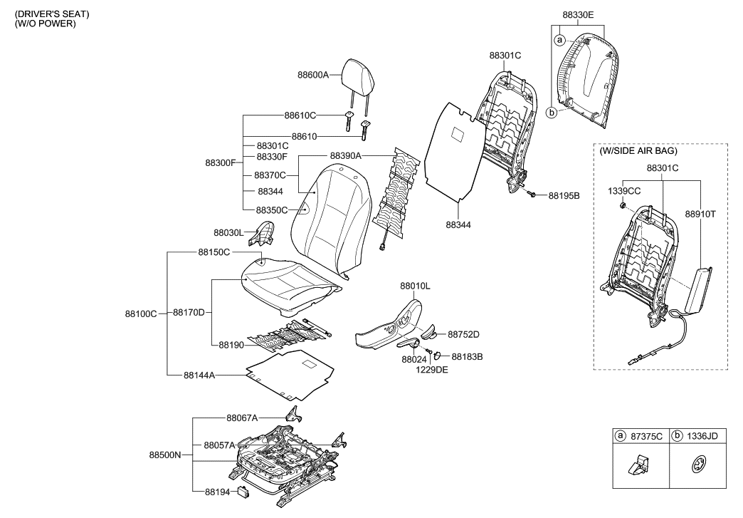 Hyundai 88490-A5600-RY Cover Assembly-Front Back(Passenger)