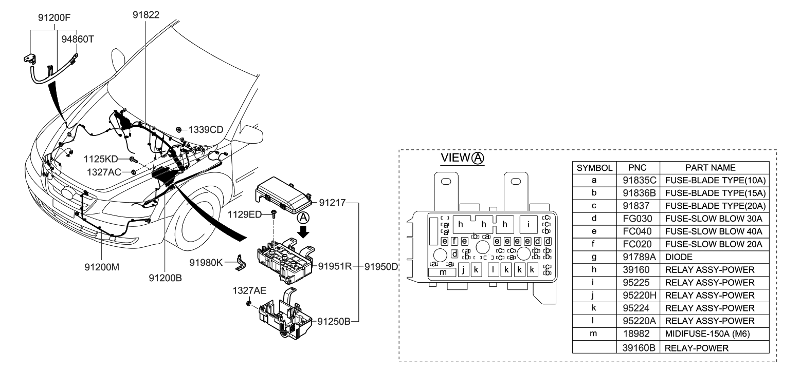 Hyundai 91950-3K750 Engine Room Junction Box Body Assembly