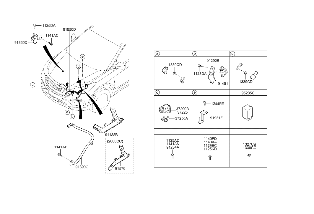 Hyundai 91971-1D200 Protector-Wiring