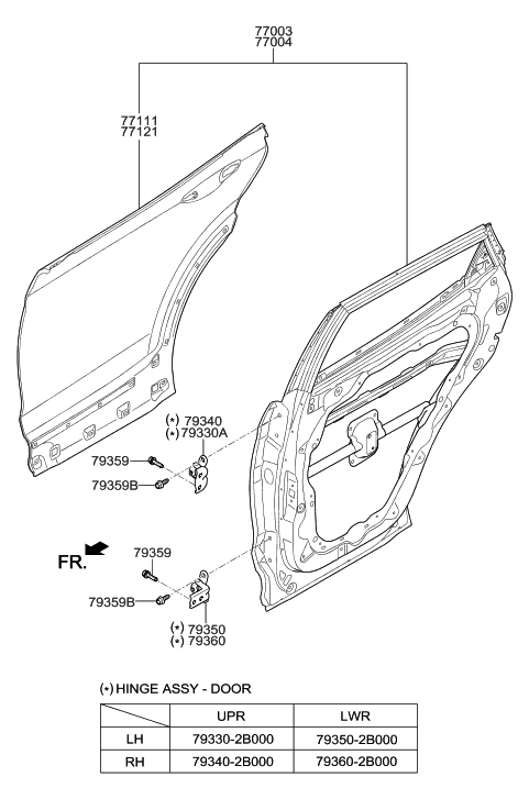 Hyundai 77004-4Z000 Panel Assembly-Rear Door,RH