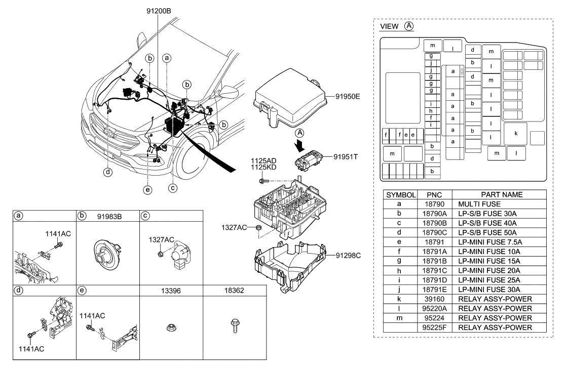 Hyundai 91201-4Z104 Wiring Assembly-Front