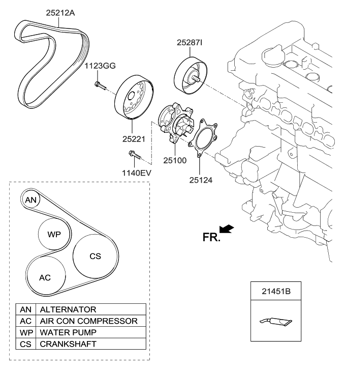 Hyundai 25280-2GGC2 Tensioner Assembly