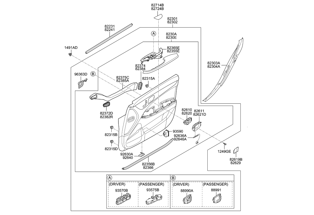 Hyundai 82306-3N710-W2R Panel Assembly-Front Door Trim,RH