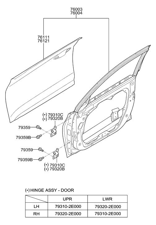 Hyundai 76004-3V001 Panel Assembly-Front Door,RH