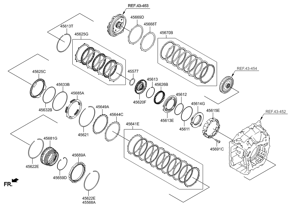 Hyundai 45615-3B800 RETAINER-Under Drive Brake