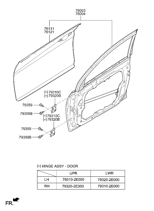 Hyundai 76004-3Q000 Panel Assembly-Front Door,RH