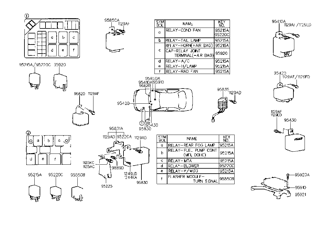 Hyundai 95220-22200 Relay Assembly-Power
