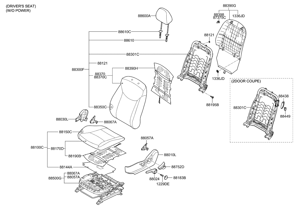 Hyundai 88360-3X125-MSH Front Driver Side Seat Back Covering