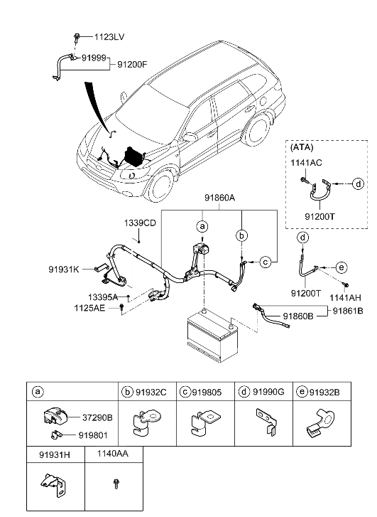 Hyundai 91860-0W000 Wiring Assembly-Battery (-)