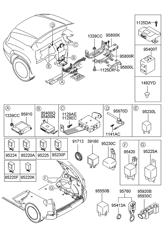 Hyundai 95400-2E222 ETACS & Receiver Assembly