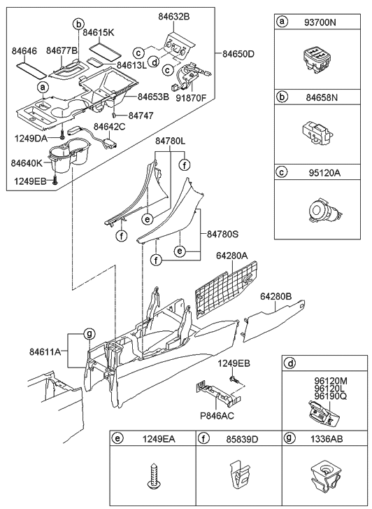 Hyundai 84650-4R251-4X Cover Assembly-Console Upper