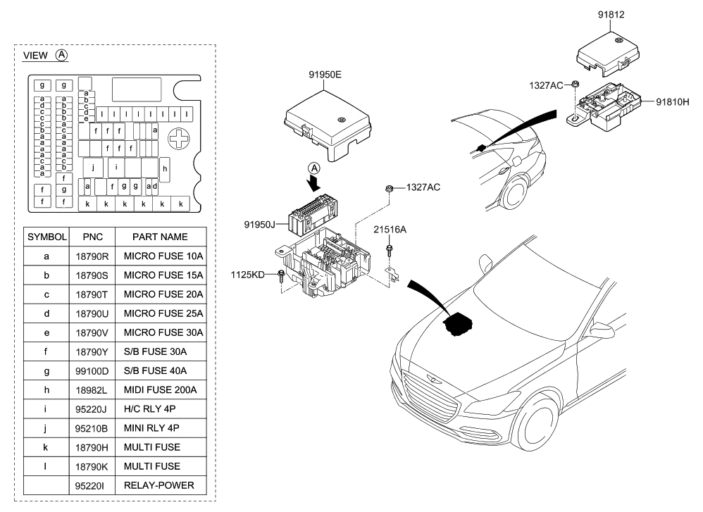 Hyundai 91950-B1472 Cover-Fusible Link Box