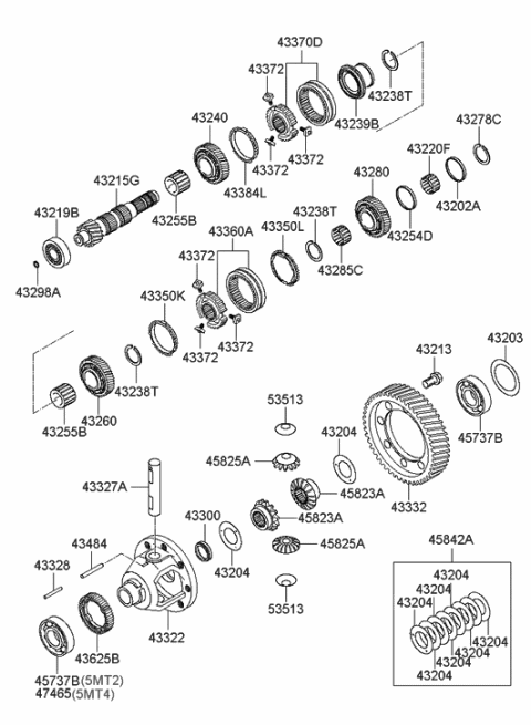 2006 Hyundai Santa Fe New Body Style - Produced Before SEP.10.2006 (Korean) Transaxle Gear (MTA) Diagram 2