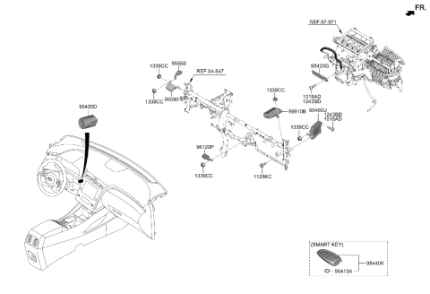 2023 Hyundai Santa Cruz Relay & Module Diagram 2