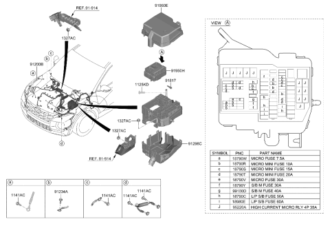 2023 Hyundai Sonata Hybrid PCB BLOCK ASSY Diagram for 91959-K5010