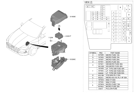 2006 Hyundai Accent Lower Cover-U/H J/BOX Diagram for 91955-L1300