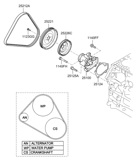2006 Hyundai Elantra New Body Style (Produced After OCT.31.2006) Coolant Pump Diagram