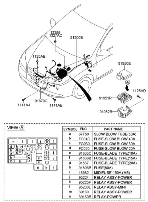 2006 Hyundai Elantra Engine Room Junction Box Body Assembly Diagram for 91950-2H020